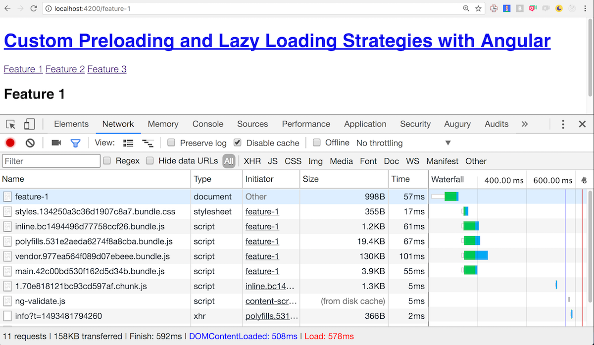 Angular Lazy Loading with custom loading strategy