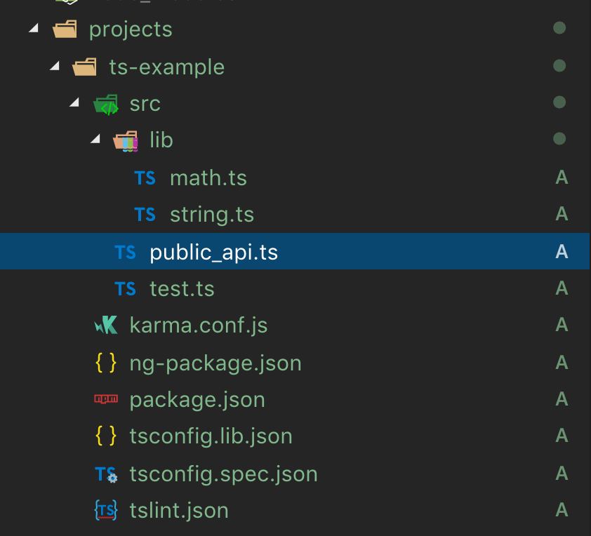 Folder Structure for TypeScript Library