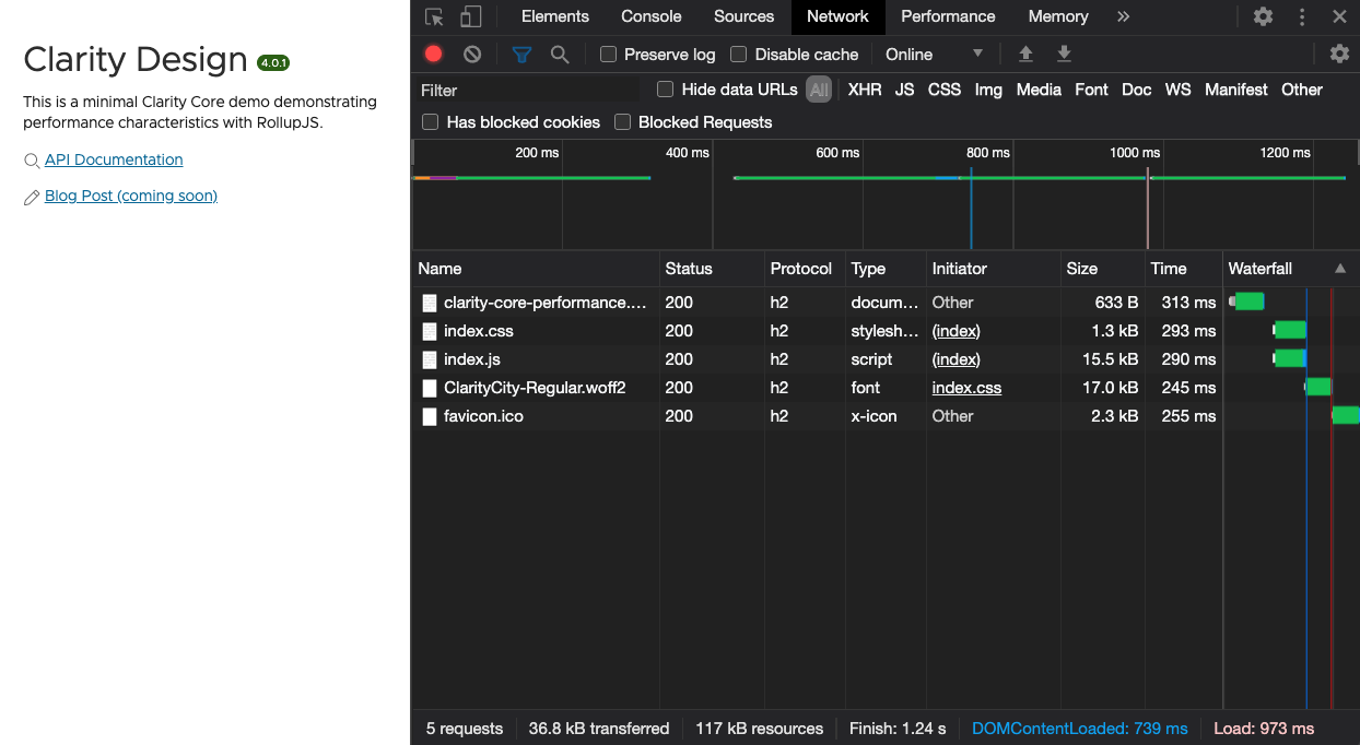 Network usage for an optimized application using RollupJS and Clarity Design Web Components