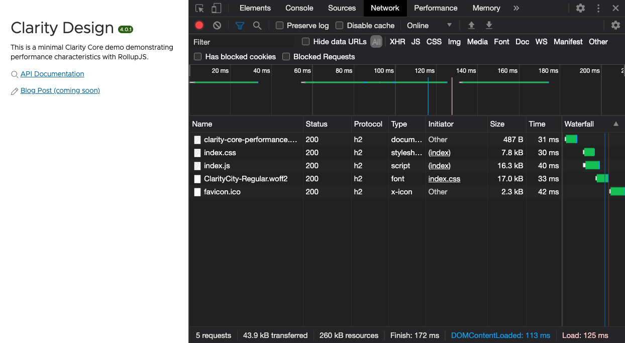 Network usage for an application using a basic Webpack build and Clarity Design Web Components