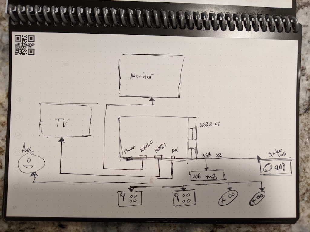 Arcade Table - Wiring Diagram