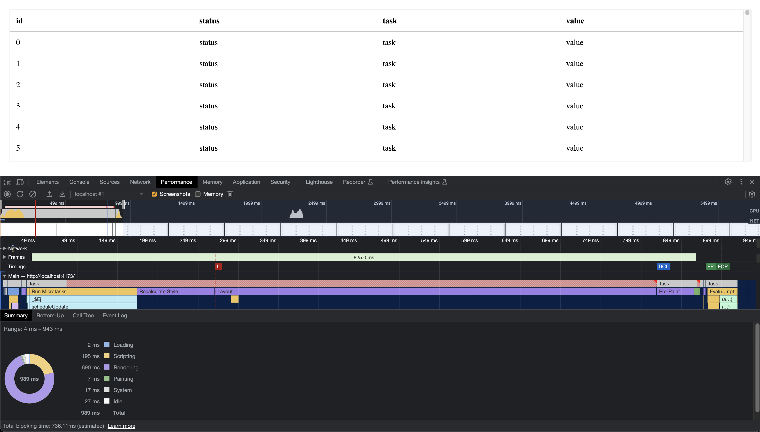 HTML Table with no CSS Contain