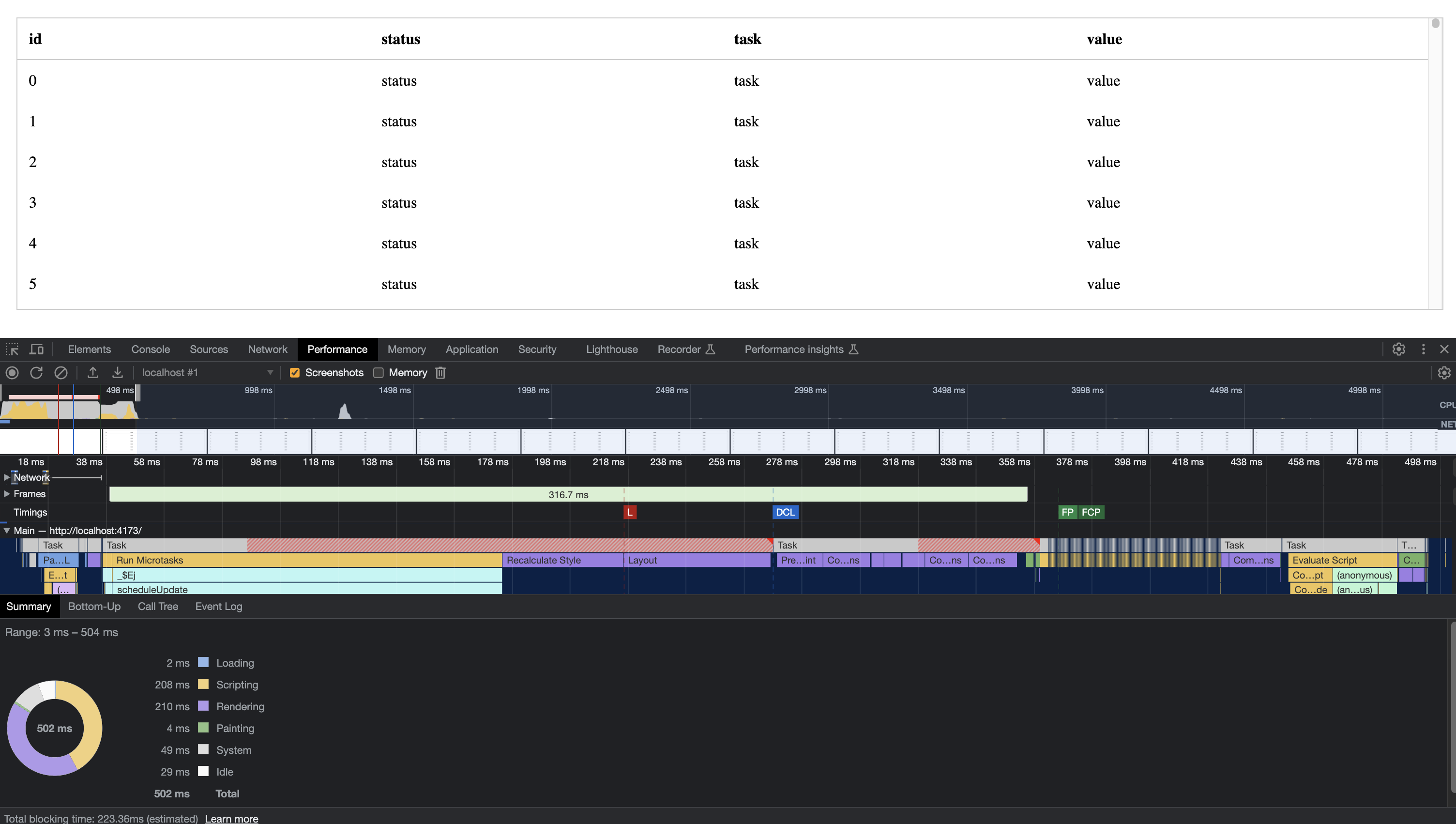 HTML Table with CSS Contain