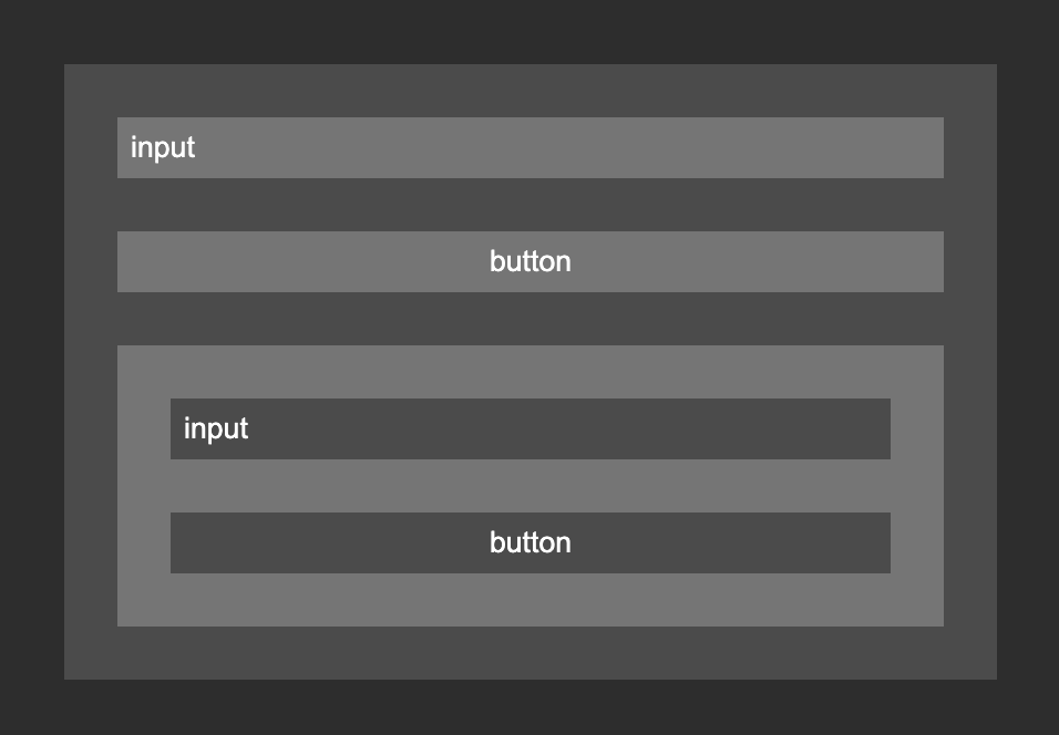 Rendered output of Angular CSS Native encapsulation