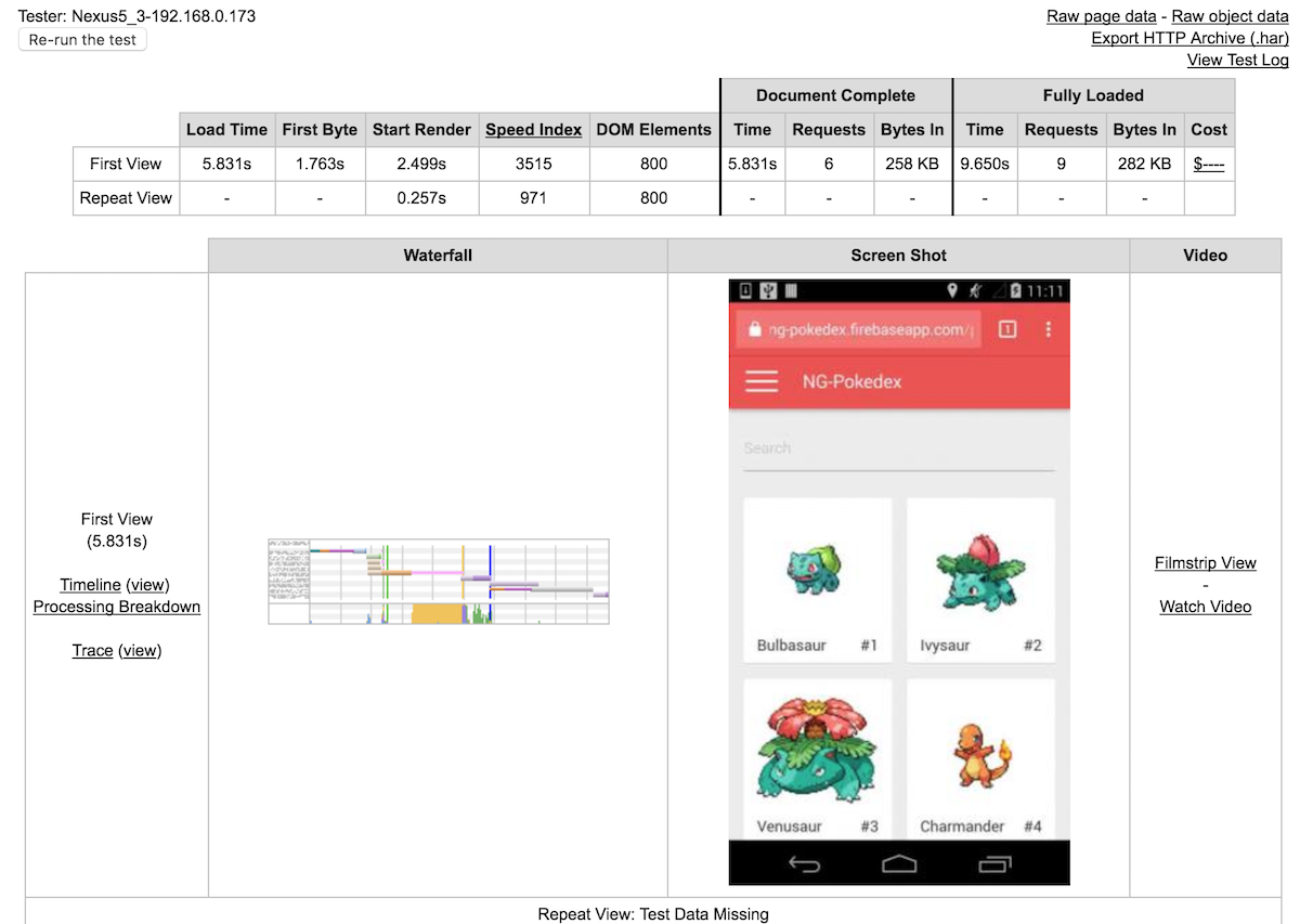 NG-Pokédex test results web page test